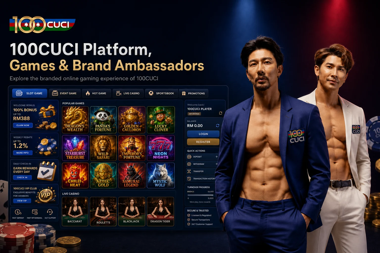 100CUCI Malaysia online gaming promotion guide