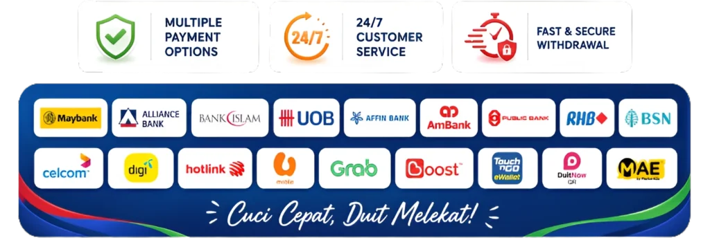 100cuci payment method