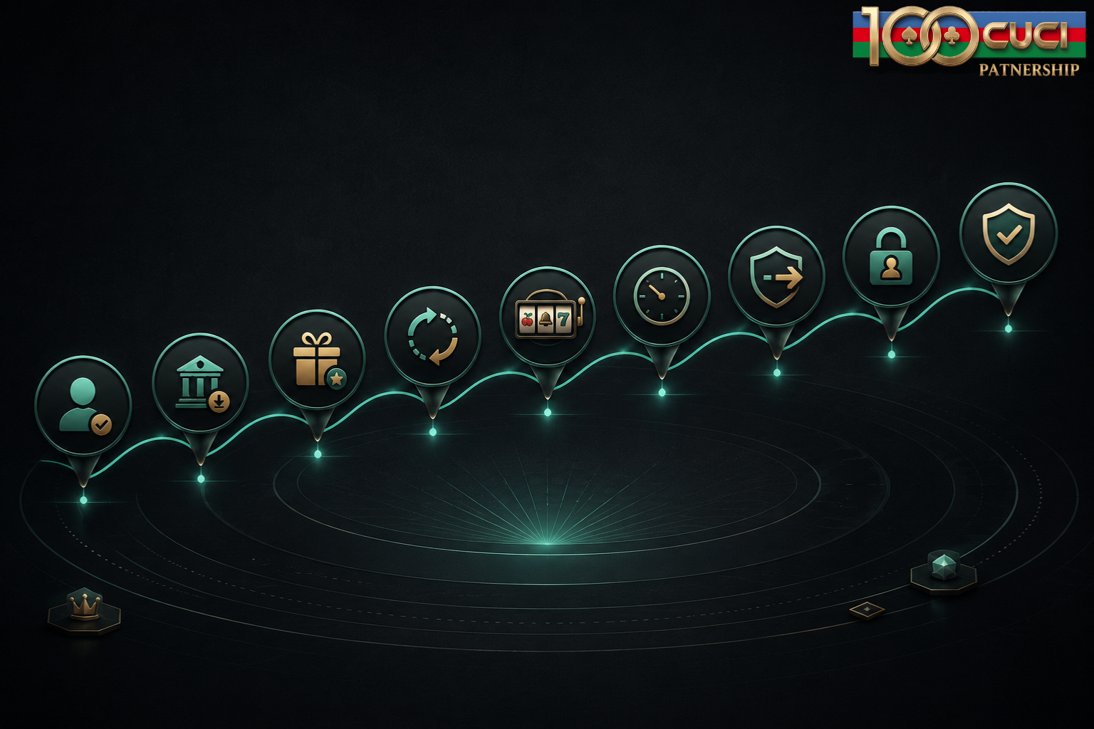 Casino bonus terms checklist for Malaysia users reviewing free credit turnover eligible slot games promotions and VIP rewards